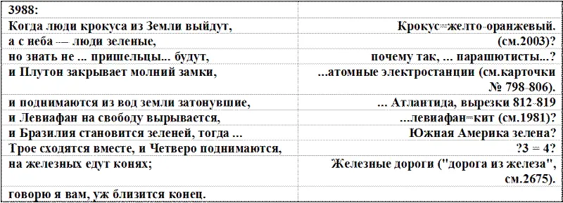 Я эти комментарии не из головы написала признала Анафема Я их написала - фото 2