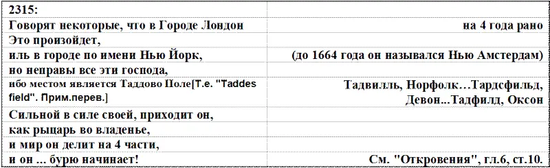 Пришлось пойти просмотреть кучу записей про страну проговорила Анафема - фото 3