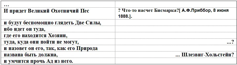 Здесь она для Агнес необычно бестолкова посетовала Анафема Почему - фото 4