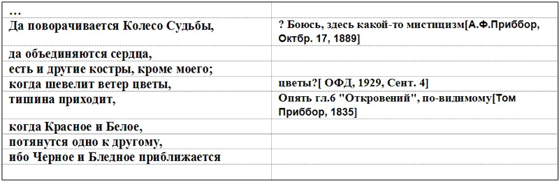Ньют еще раз прочитал текст Снаружи раздался звук похожий на издаваемый - фото 6