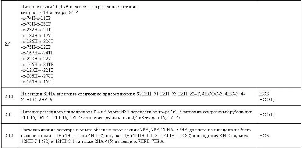 3 ПОРЯДОК ПРОВЕДЕНИЯ ОПЫТА ОЦЕНКА РЕЗУЛЬТАТОВ ОПЫТА При этом возбужденный г - фото 20