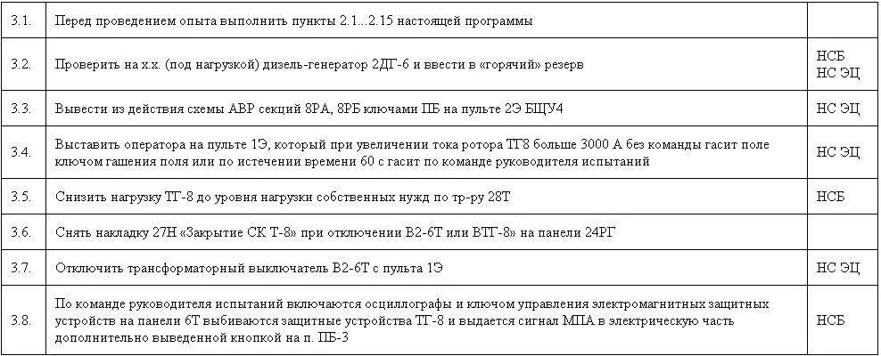 ОЦЕНКА РЕЗУЛЬТАТОВ ОПЫТА При этом возбужденный генератор будет выбегать - фото 22