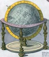 в Земной глобус а небесный глобус б и армилярная сфера в - фото 154