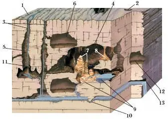 Схема карстовых процессов в горном массиве 1 карры 2 воронки 3 - фото 259