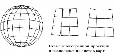 Проекции различают и по виду вспомогательной поверхности используемой при - фото 267