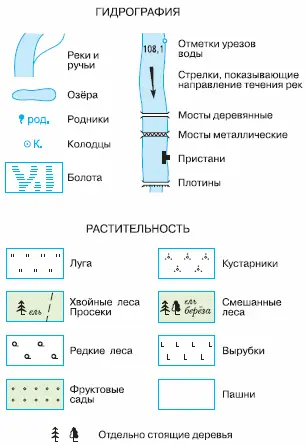 Образцы условных знаков для топографических карт УССУРИ правый приток Амура - фото 224