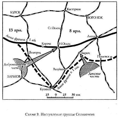 Схема 10 Положение фронта к середине октября 1919 г Схема 11 Группировка - фото 9