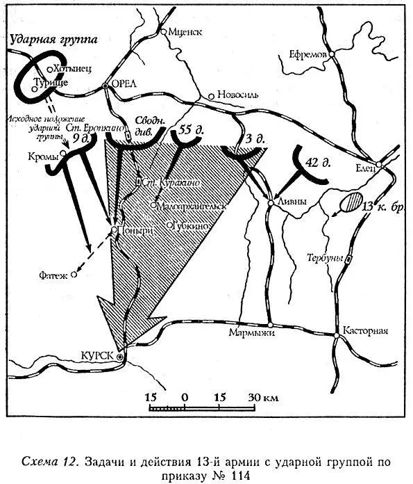 Схема 13 Положение и задачи 14й армии к 9 октября 1919 г Схема 14 - фото 12