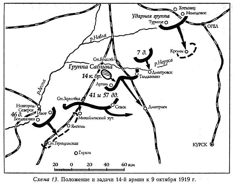 Схема 14 Ударная группа и ее задачи на 18 октября 1919 г Схема 15 - фото 13
