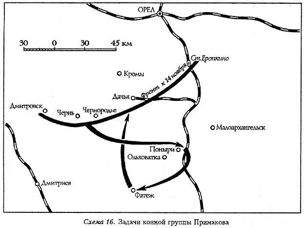 Схема 17 Действия 8й армии в сентябре октябре 1919 г Схема 18 Фронт - фото 16