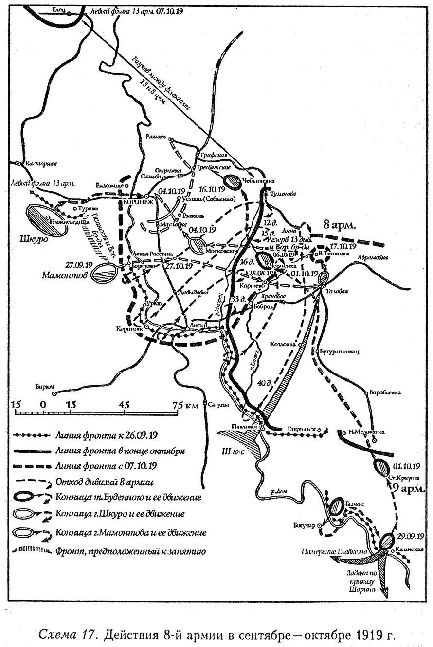 Схема 18 Фронт 8й армии к 25 октября 1919 г Схема 19 Левый фланг 13й - фото 17
