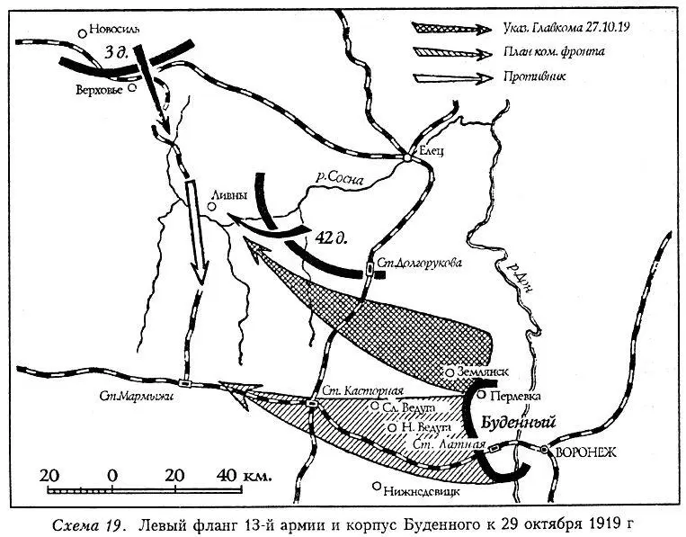 Схема 18 Фронт 8й армии к 25 октября 1919 г Схема 20 Положение сторон на - фото 19