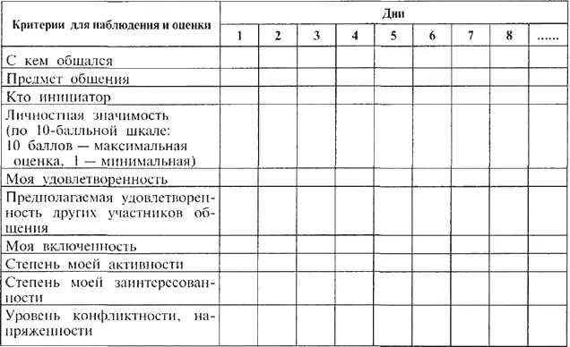 Проанализировав полученные результаты вы убедитесь в частности в том что в - фото 36