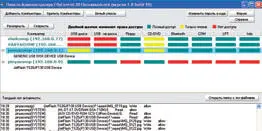 ОС Windows Адрес wwwfilecontrolru Версия 11 Размер 111 Мбайт Интерфейс - фото 37
