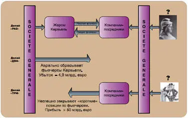 Оставим французской прокуратуре разбираться с мотивацией странного нормандца - фото 40