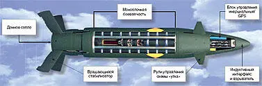 Обходятся высокотехнологические изыски недешево Те снаряды которыми уже - фото 23