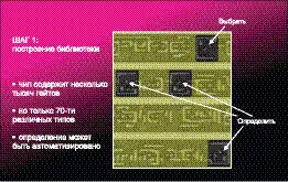 Типичный способ применения криптографии карт Mifare Classic в процедурах - фото 42