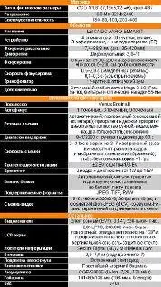 Макросъемка более чем приличная То есть понятно что объектив под нее не - фото 36