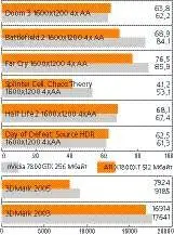 Что можно сказать про референсную карточку Изза внушительной двухслотовой - фото 44