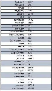 Ложкинг Здравствуй Компьютерра Пишет читатель впервые познакомившийся с - фото 66