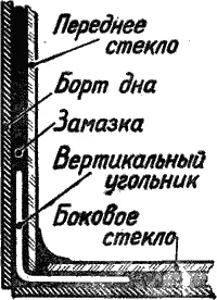 Рис 2 Герметизация швов каркасного аквариума Новый покупной или самодельный - фото 4