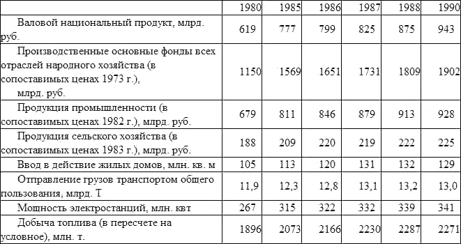 Сегодня специалисты начинают признавать что согласно экономическим критериям - фото 3