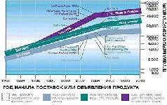 Конечно приведенные цифры следует рассматривать как ориентировочные зависящие - фото 16