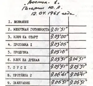 66 Надо сберечь этот день Сохранить его на будущее таким каким он был Надо - фото 174