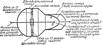 Это просто как дважды два Чистая случайность что это до сих пор не было - фото 15