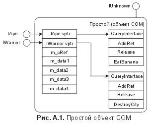 Фактическая реализация электронной таблицы Excel осложняется тем что к каждой - фото 48