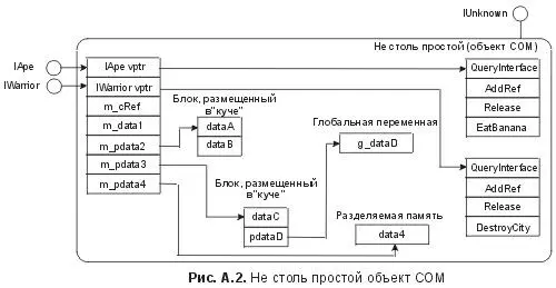 Для того чтобы понять как команда разработчиков Excel решила данную проблему - фото 49