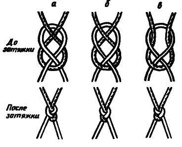 Рис 3 Простые ячеиные узлы а узел через мизинец б узел с захлестом - фото 3