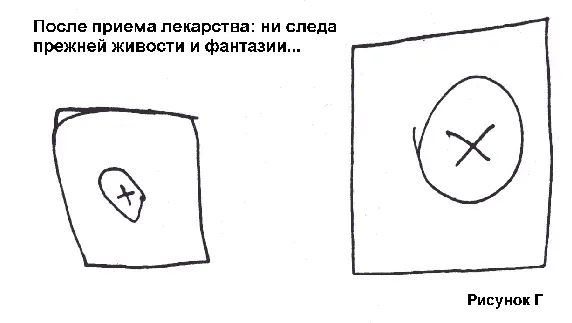 Рис Г После приема лекарства ни следа прежней живости и фантазии Теперь - фото 4