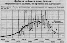 Ведь в принципе можно месторождение так обустроить столько вышек понаставить и - фото 6