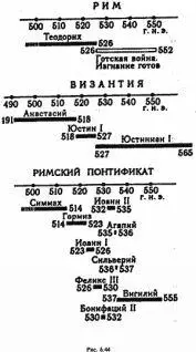 высекаемых им на числителе и на знаменателе дроби На рис 644 приведен - фото 149