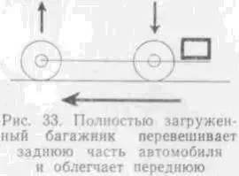 При езде втроем попросите заднего пассажира сесть слева потому что вы едете по - фото 109