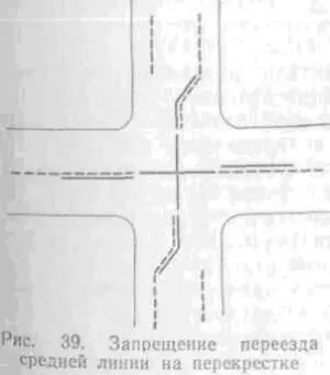 Ломаная линия означает что по шоссе можно ехать в три ряда причем средняя - фото 146