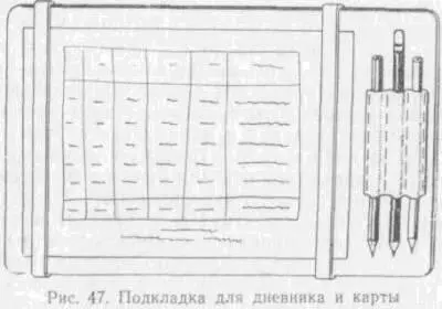 Неудобно если у напарника заняты руки и он не знает что куда положить как - фото 194