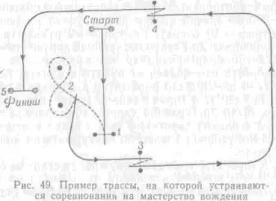 От старта надо ехать с включенным двигателем с разгоном далее остановка на - фото 205