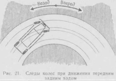 Обычно при движении задним ходом вы смотрите на дорогу через заднее стекло - фото 65