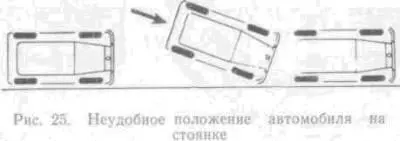 Если вы попробуете заехать на такое место передним ходом получится картина - фото 72