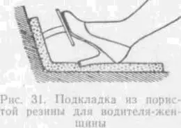 Не менее чем сидение важны педали Женская нога меньше и если педали - фото 92