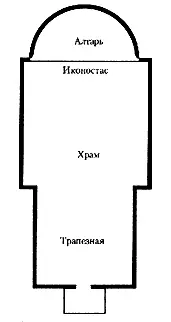 Каждый храм посвящается Богу нося имя в память того или иного священного - фото 2