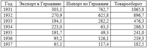 Однако не следует думать будто это сокращение было вызвано исключительно - фото 13