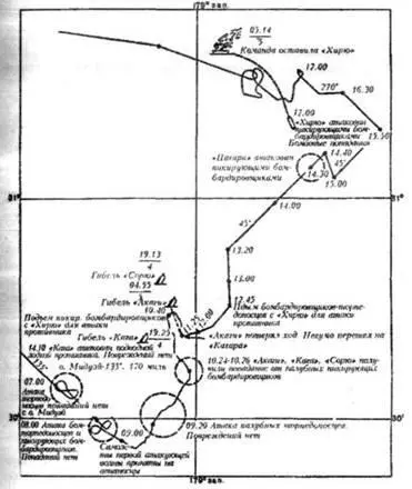 Сражение у атома Мидуэй Действия Нагумо 4 июня Ямагути назначил на 1715 - фото 37