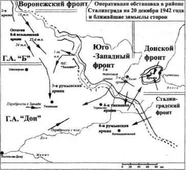 Оперативная обстановка на 20 декабря 1942 года Со своей стороны советскому - фото 41