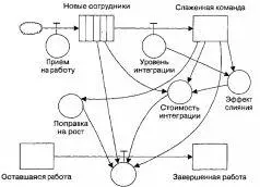Как только вернусь сразу куплю такой и себе Я использую Ithink ответил - фото 12