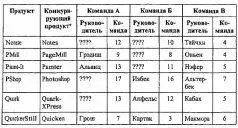 10 Вечером этого же дня состоялся великолепный ужин с дегустацией вин - фото 1