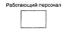 Это уже в некотором роде модель однако в ней отсутствует динамика не - фото 3