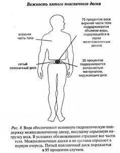 Вакуум в суставных щелях способствует поступлению воды в сустав только для - фото 8